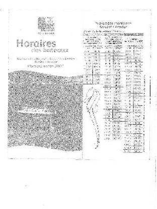 Photos